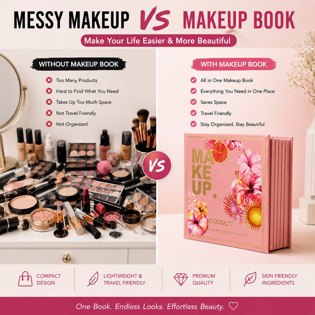 6 Pager All-in-One Makeup Book